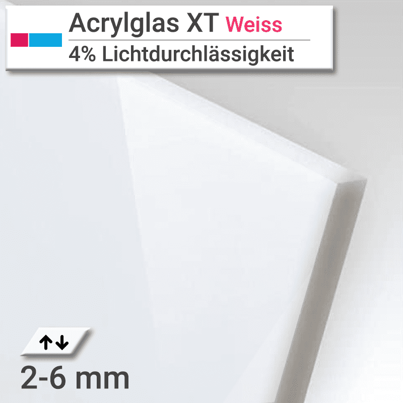 5mm Plexiglas Acrylglas Kanten POLIERT Scheibe Zuschnitt witterungsbeständig 