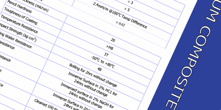 Alupanel Technische Datenblätter